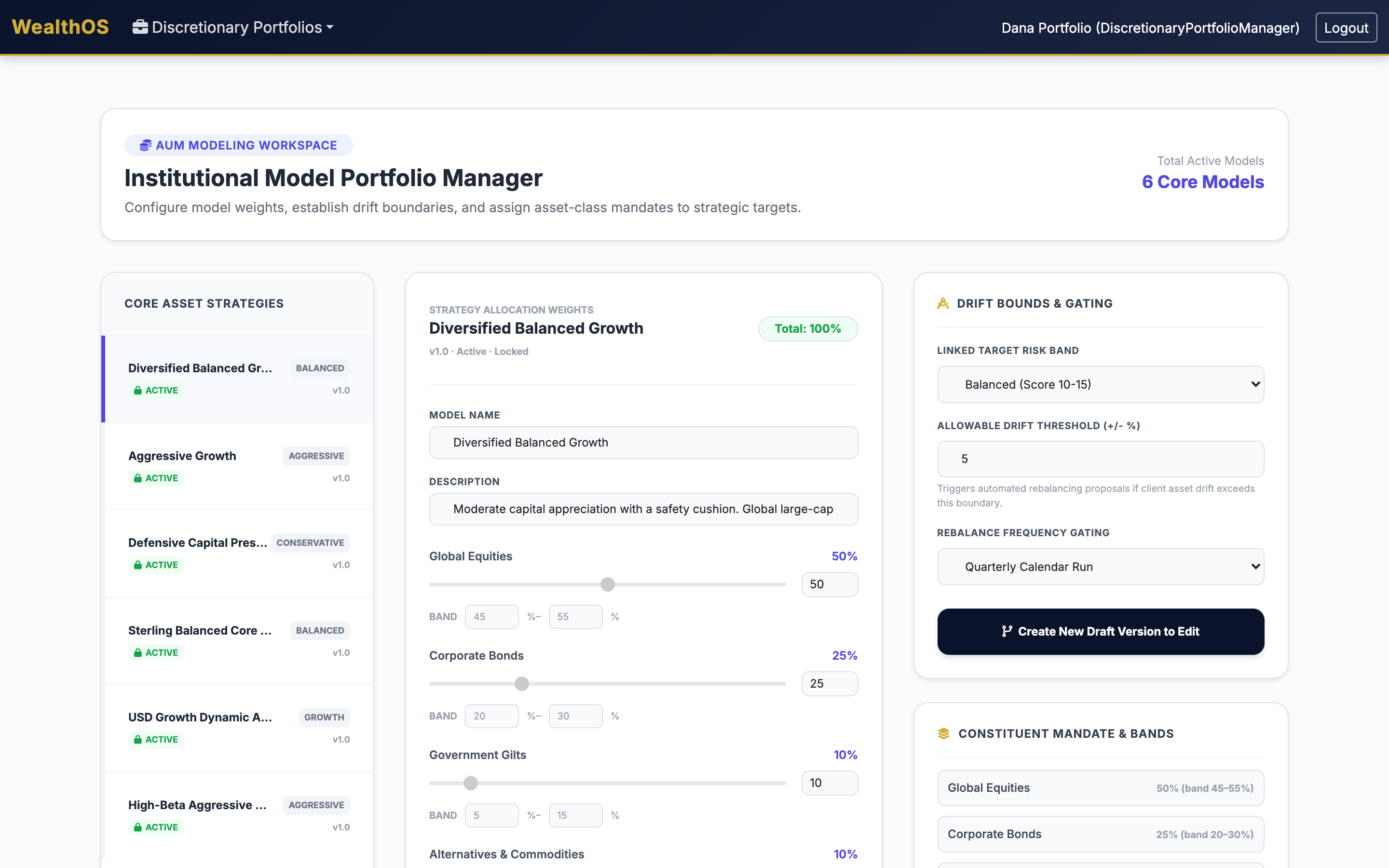 WealthOS institutional model portfolio manager with drift bounds and rebalance gating